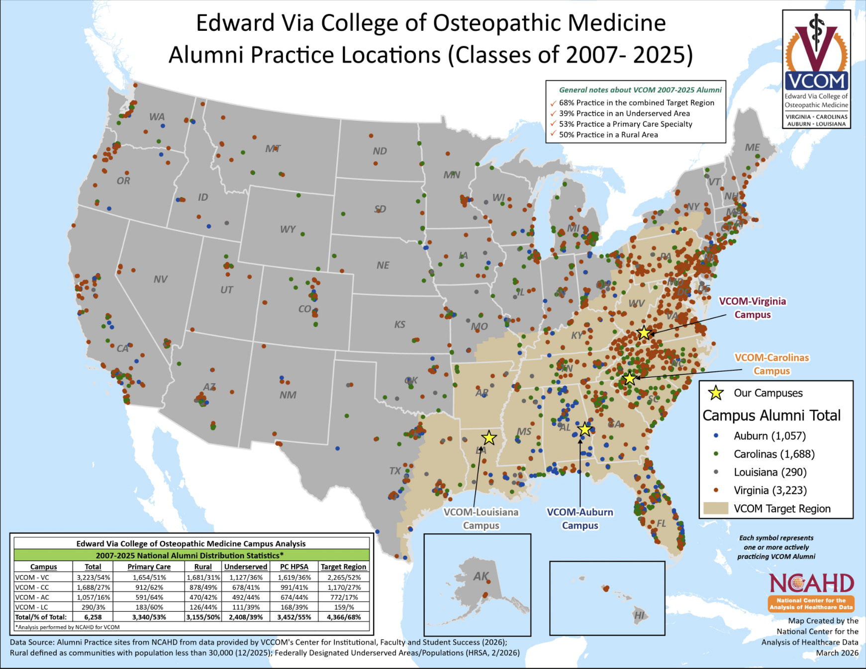 VA Medical School Comparison 2026